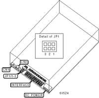 SONY CORPORATION &nbsp; CRX100E/CH