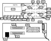 ADTRAN &nbsp; DSU III S2W