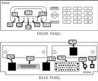 ADTRAN &nbsp; DSU IQ
