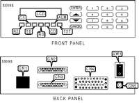 ADTRAN &nbsp; DSU III AR
