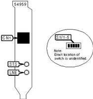 ELSA, INC. &nbsp; MICROLINK ISDN/PCF