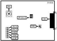 RAD DATA COMMUNICATIONS &nbsp; SRM-6FC