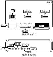 WESTERMO TELEINDUSTRI AB &nbsp; MA-42